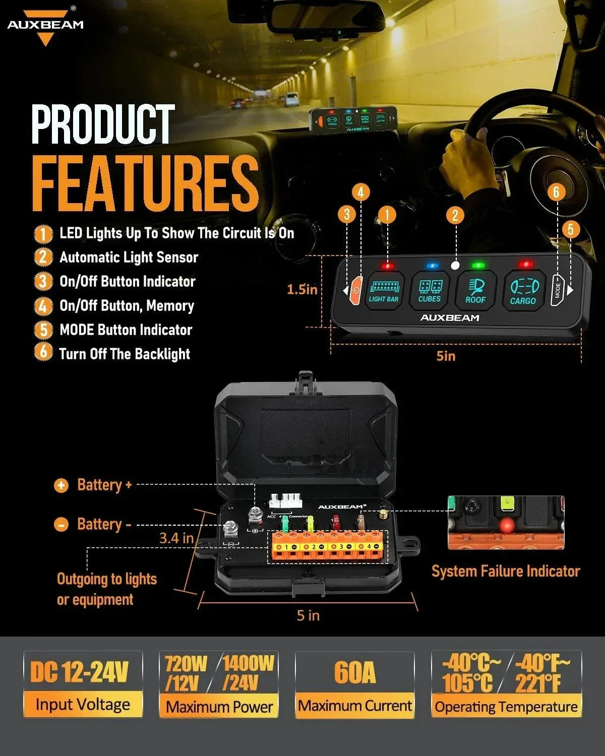 Auxbeam 4-Gang Switch Panel — Bluetooth
