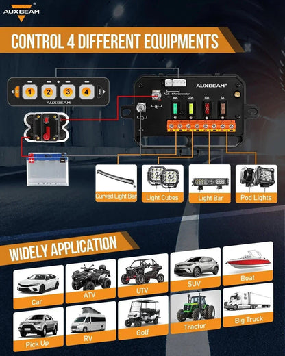 Auxbeam 4-Gang Switch Panel — Bluetooth