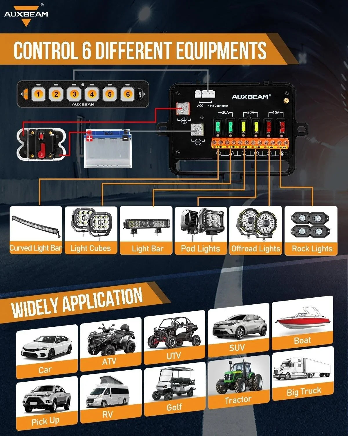 6-Gang Switch Panel with App & Remote