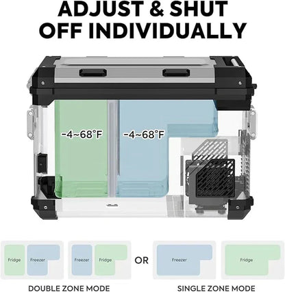 Portable dual zone vehicle fridge freezer, adjustable temperature, individual shutoff