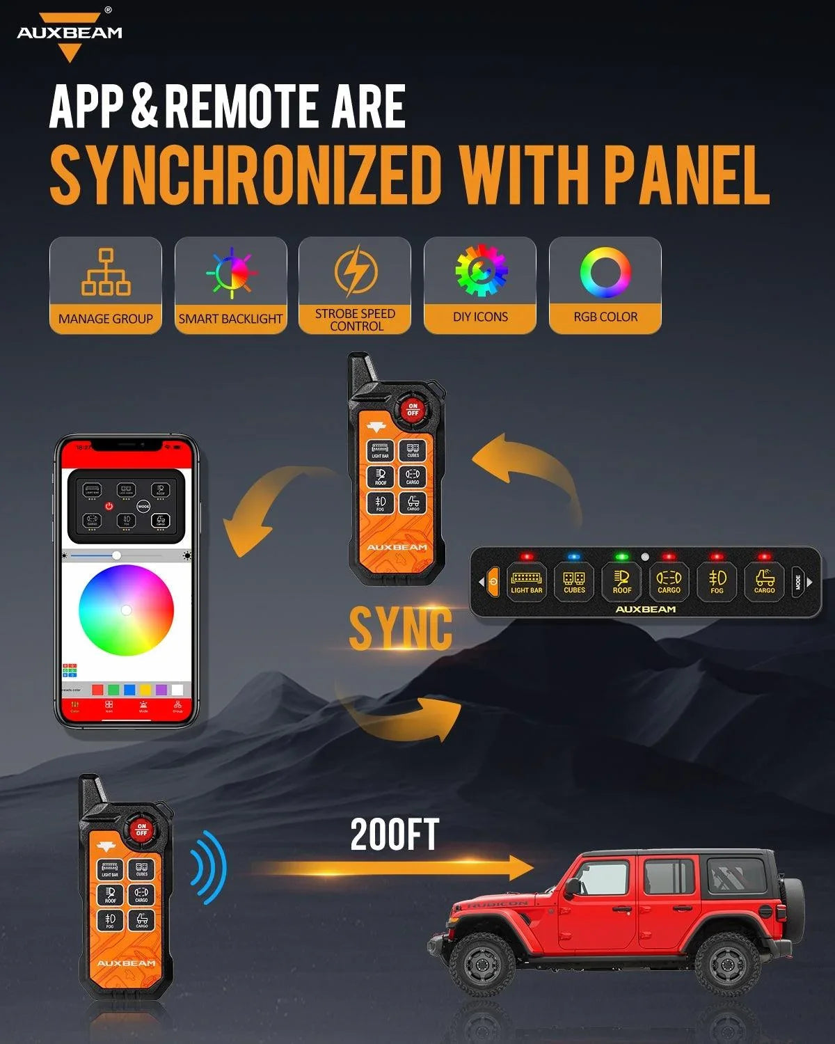 6-Gang Switch Panel with App & Remote