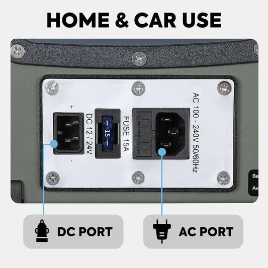 Power adapter with AC and DC ports for home and car use, labeled for easy connection.