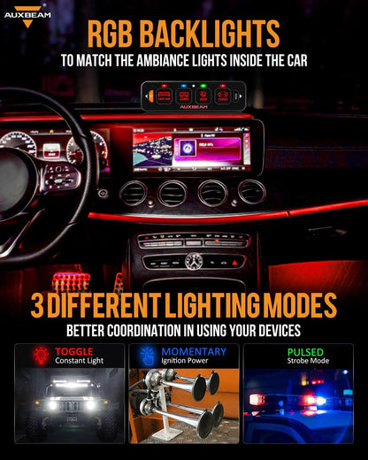 Auxbeam 4-Gang Switch Panel — Basic