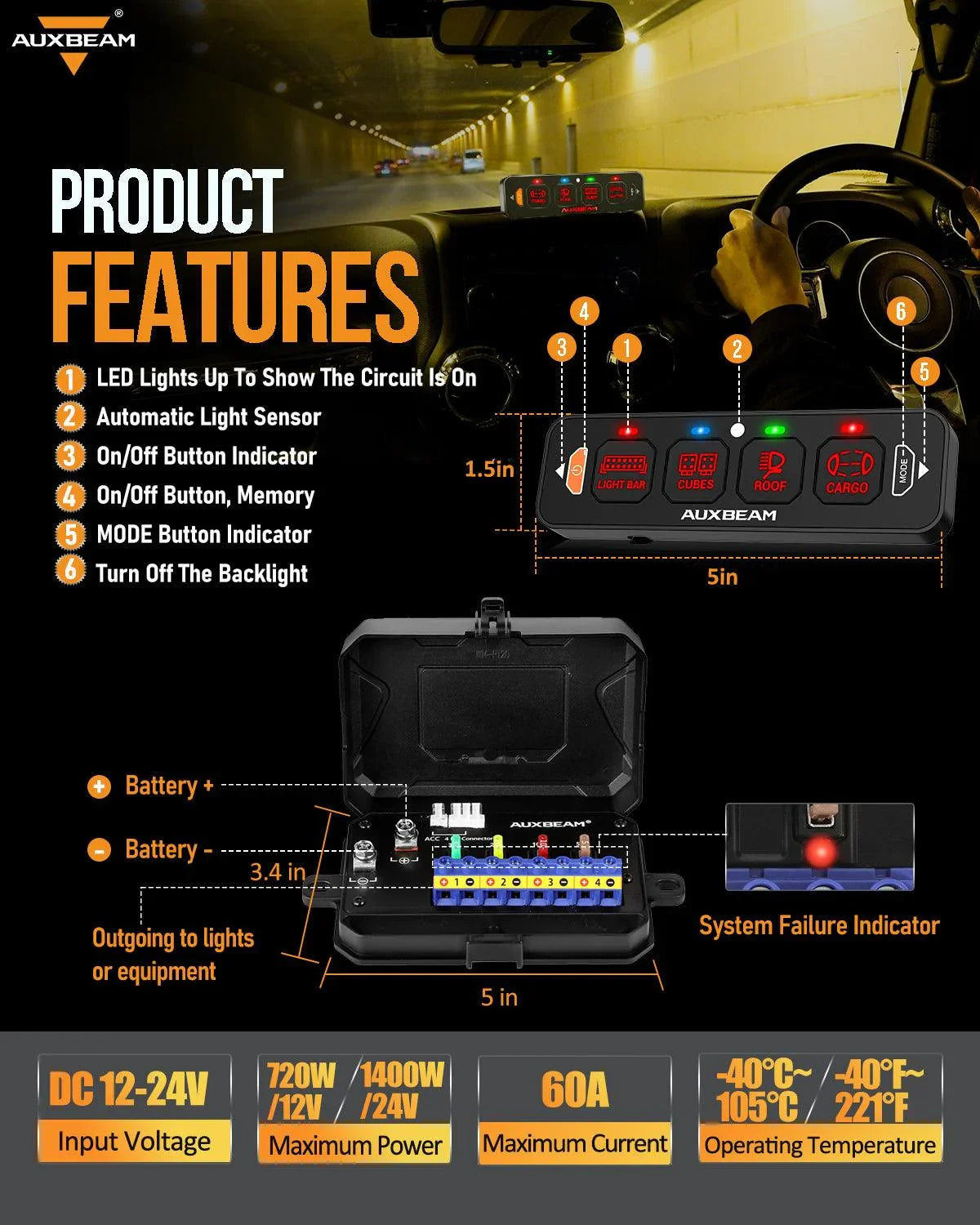 Auxbeam 4-Gang Switch Panel — Basic