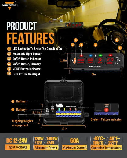 Auxbeam 4-Gang Switch Panel — Basic