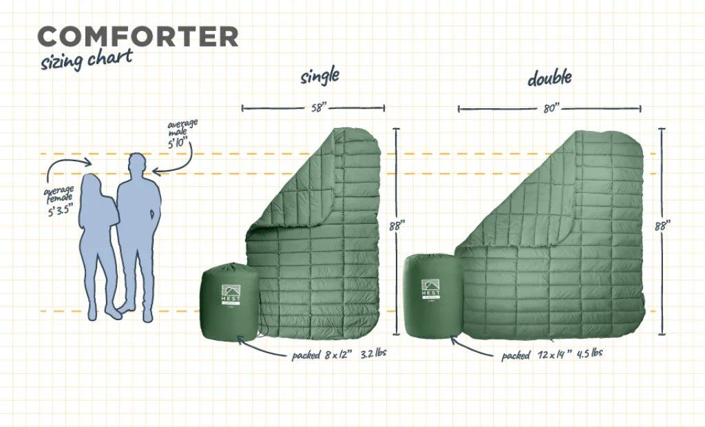 Comforter - Solid Wood Worx