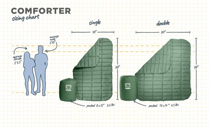 Comforter - Solid Wood Worx