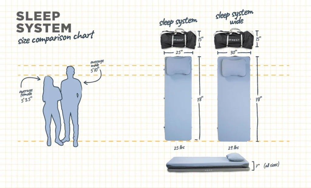 Hest Sleep System