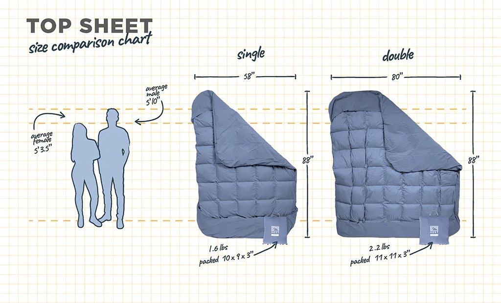 Top Sheet - Solid Wood Worx