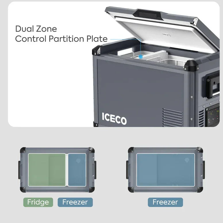 Dual zone vehicle fridge freezer with partition plate, showing fridge and freezer compartments.