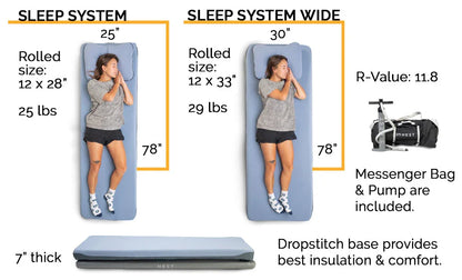 Hest Sleep System - Solid Wood Worx