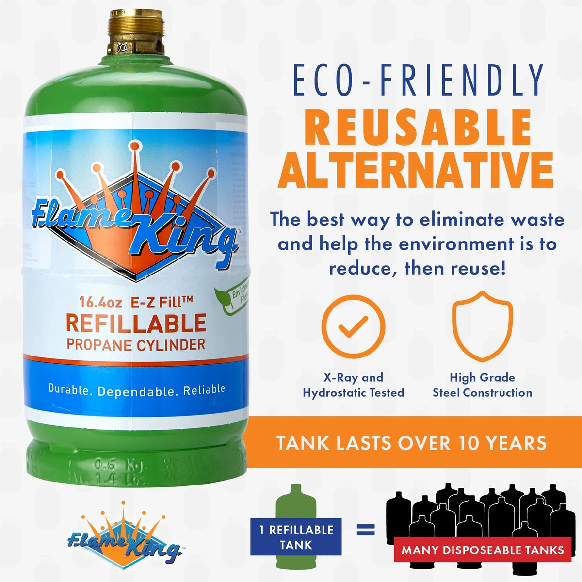 Flame King 16.4oz refillable propane cylinder, an eco-friendly reusable alternative to disposable tanks.