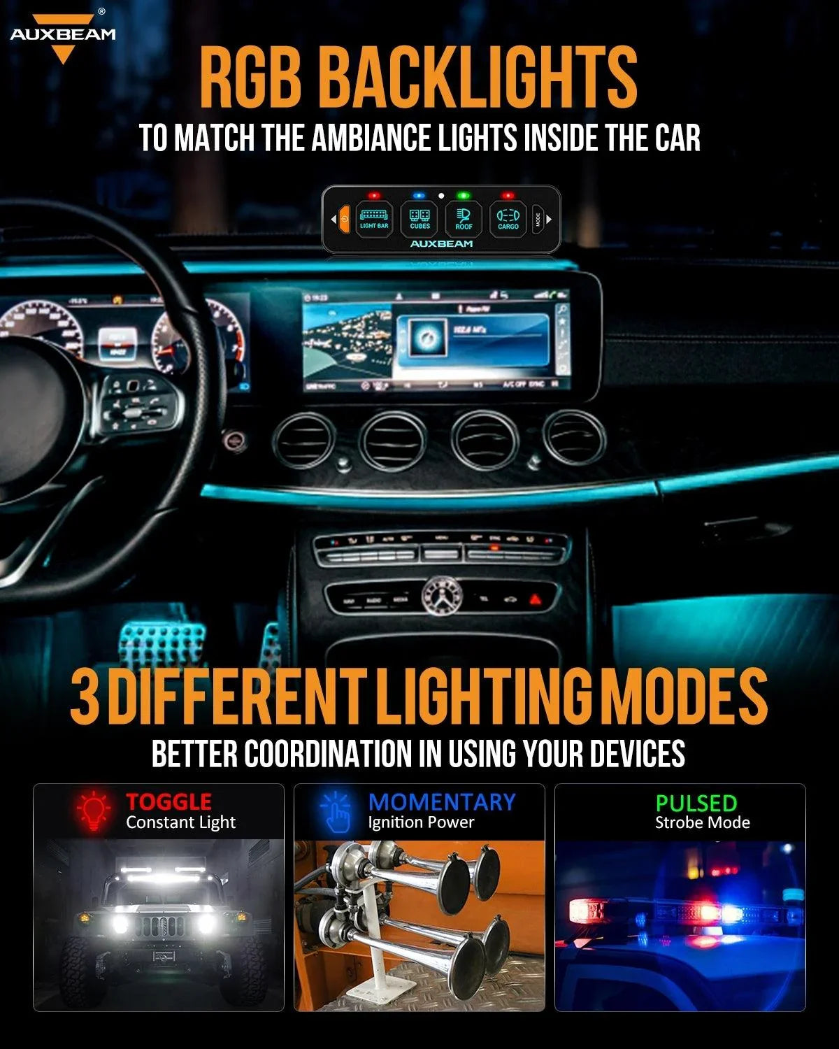 Auxbeam 4-Gang Switch Panel — Bluetooth