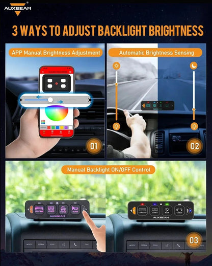 Auxbeam 4-Gang Switch Panel — Bluetooth